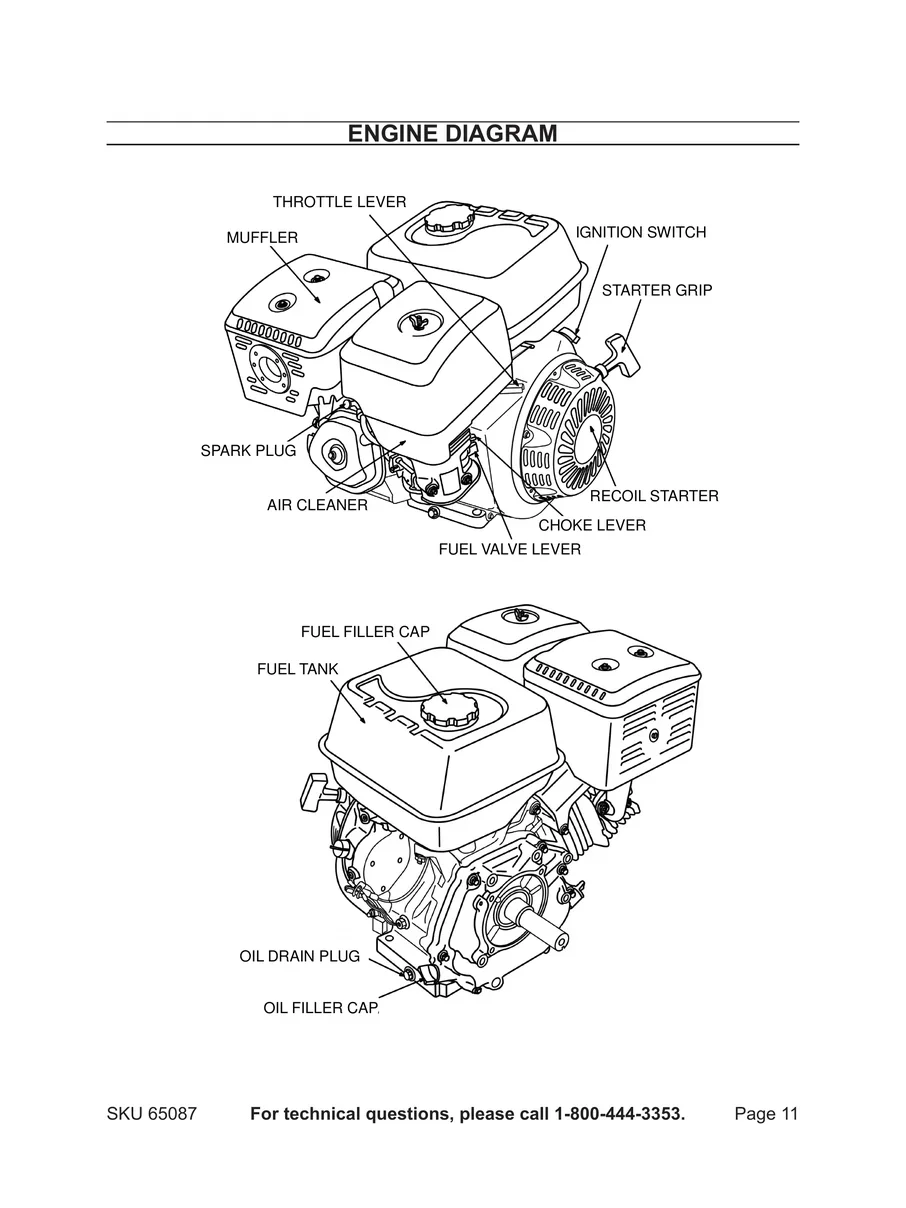 HARBOR FREIGHT, 65087, IPL.11